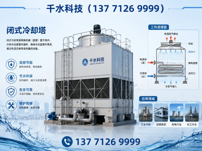 中新苏滁高新技术产业开发区全自动氧化生产线展示图