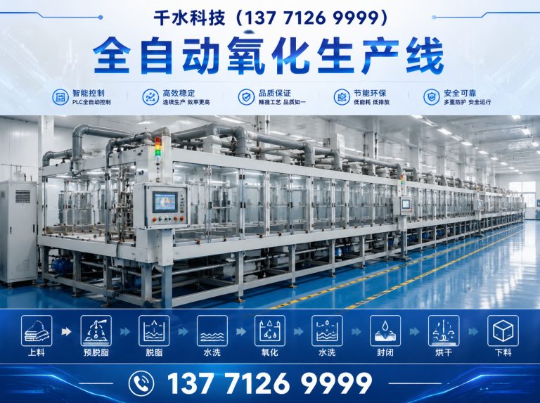 中新苏滁高新技术产业开发区千水科技展示图